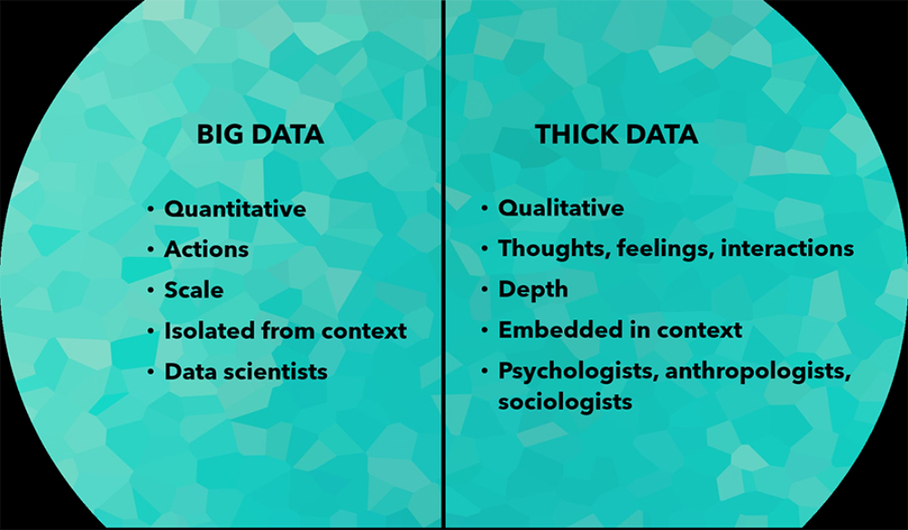 consumer-research-img-1